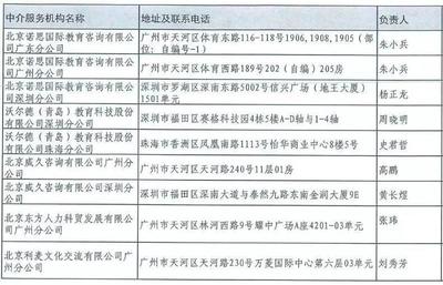 72家機構獲認證！廣東自費出國留學中介服務機構名單正式發布