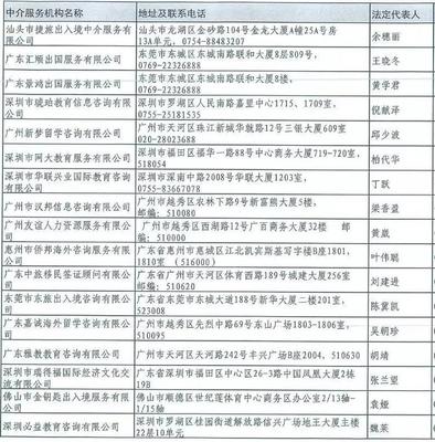 72個！廣東獲自費出國留學資質的中介服務機構名單出爐 自費出國留學中介服務全解析